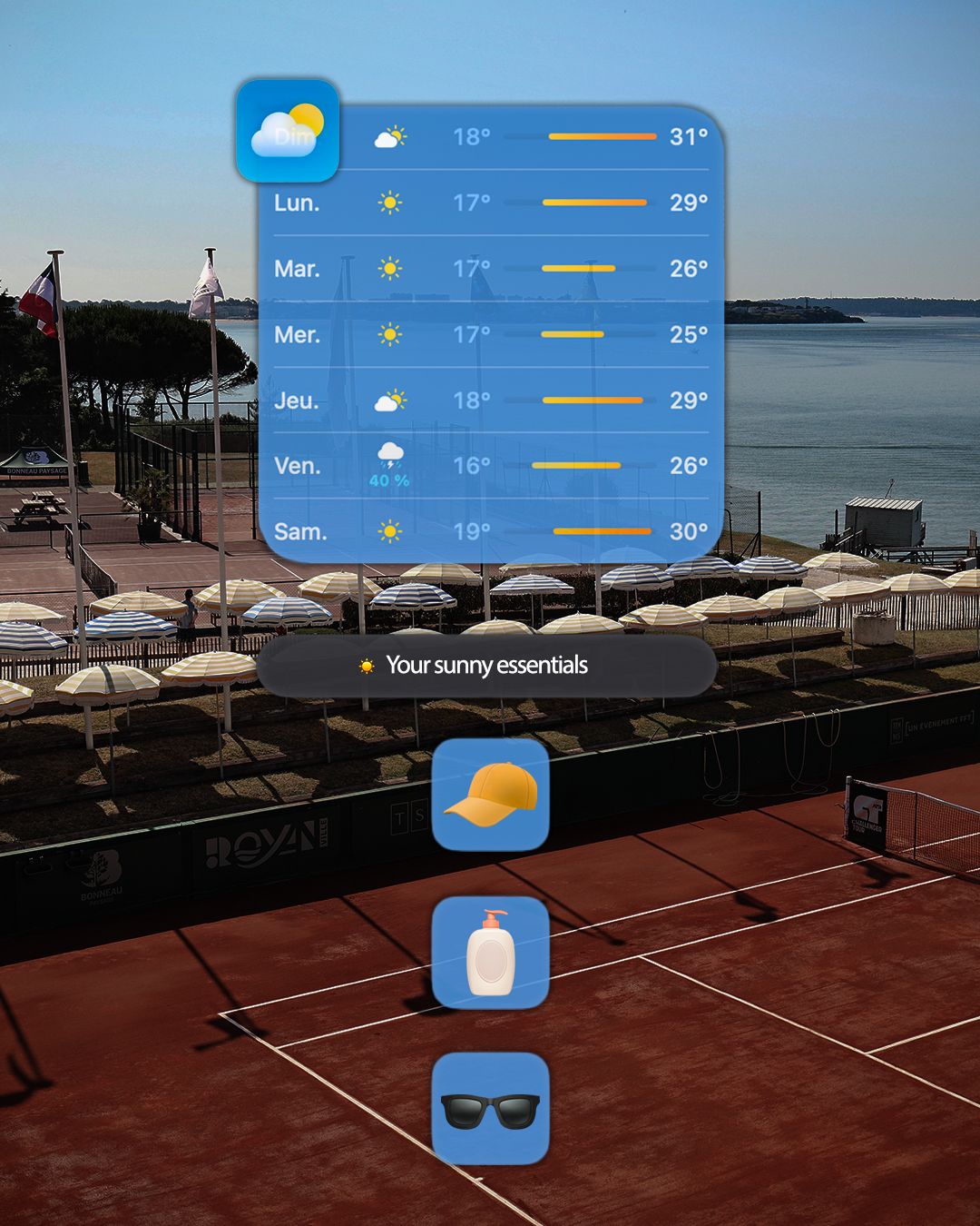Need to know — météo
